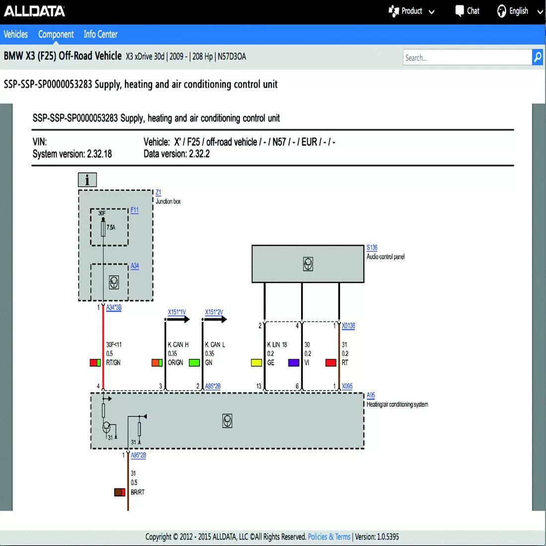 AllData Online 2026 | US, EU, UK | Accurate OEM Repair Data for Workshops