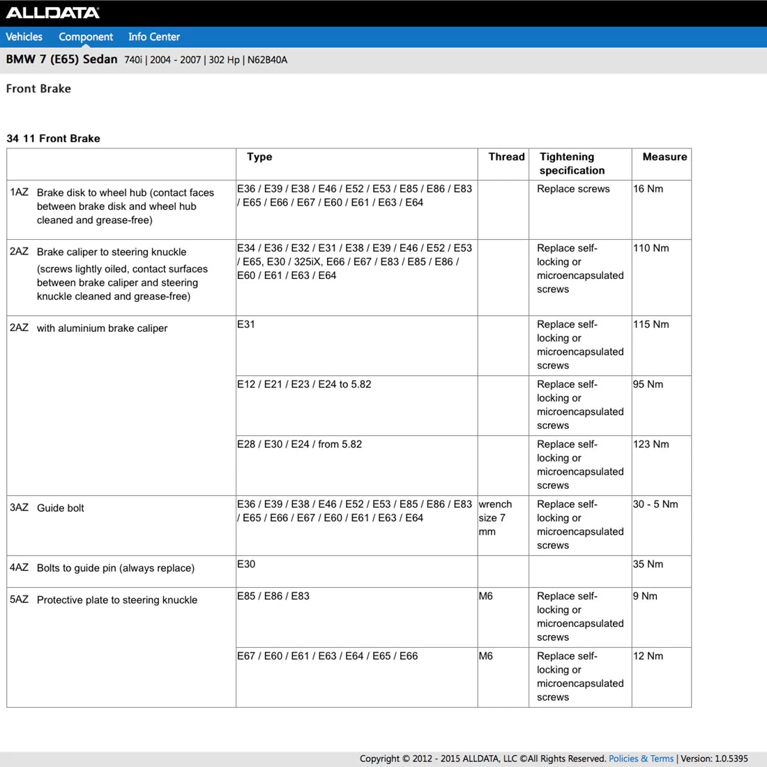 AllData Online 2026 | US, EU, UK | Accurate OEM Repair Data for Workshops