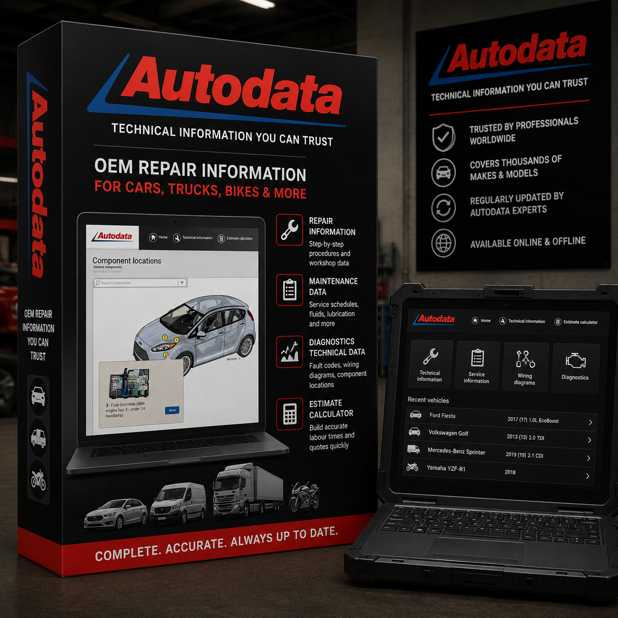 AutoData Technical Vehicle Data | Online 2026