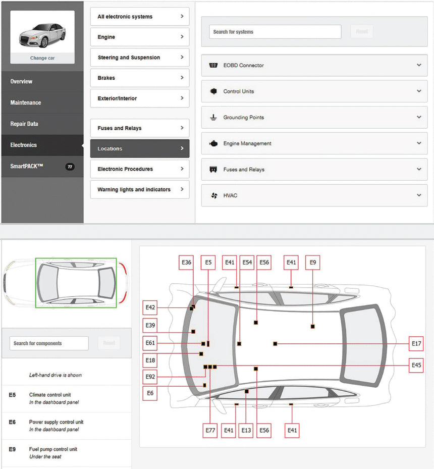 HaynesPro Online WorkShopData | Full Pack