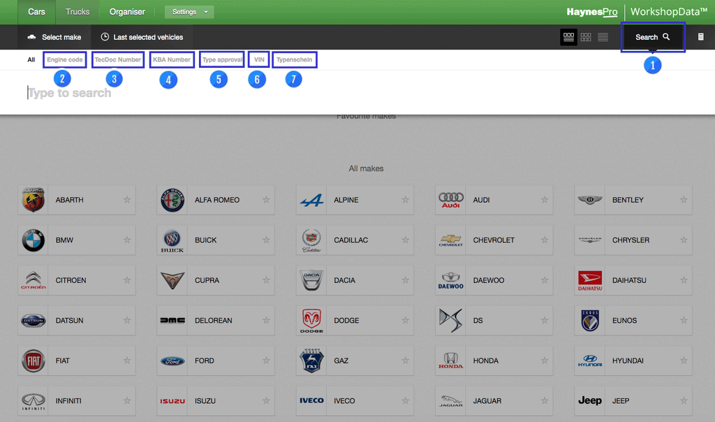 HaynesPro Online WorkShopData | Full Pack