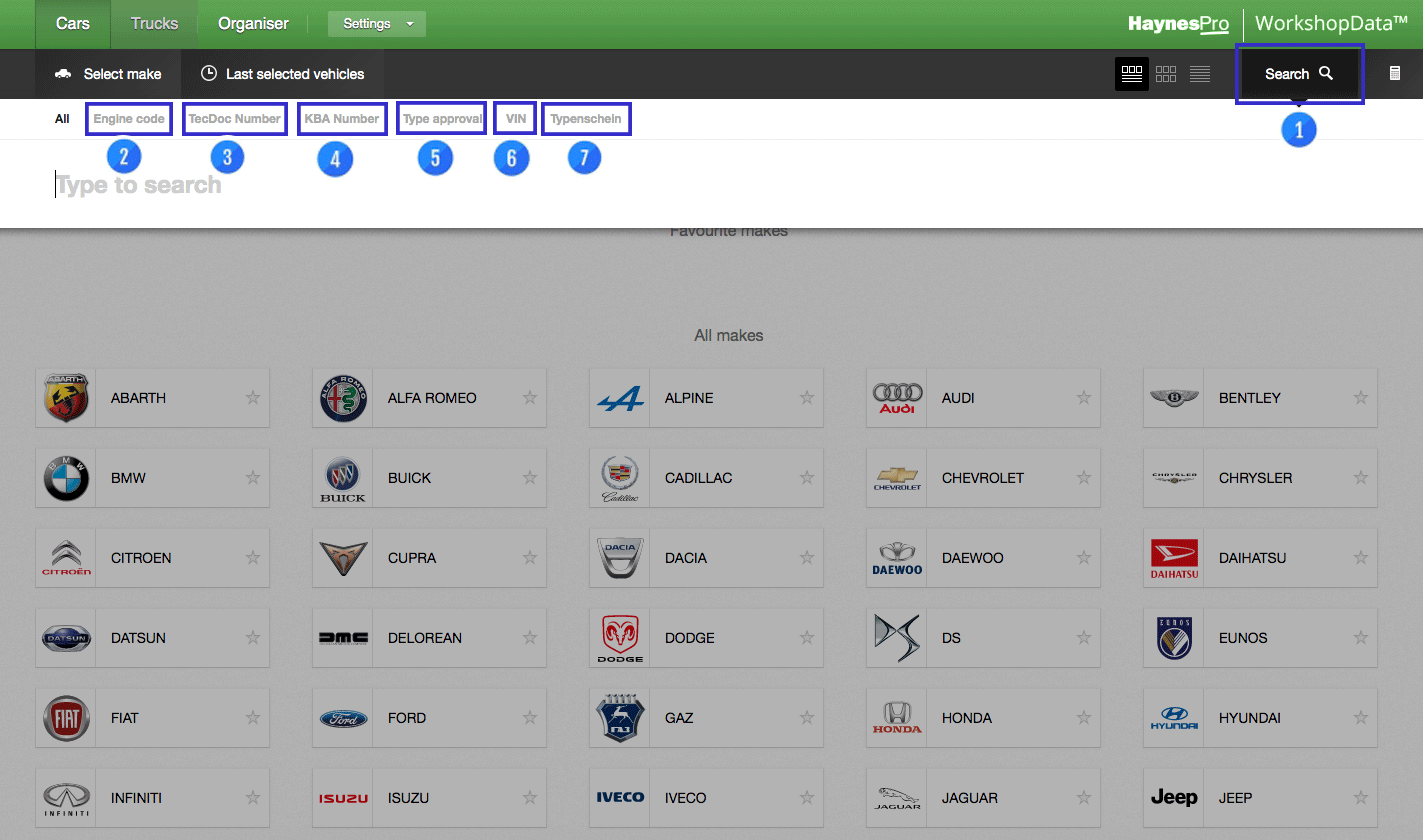 HaynesPro Online WorkShopData | Full Pack