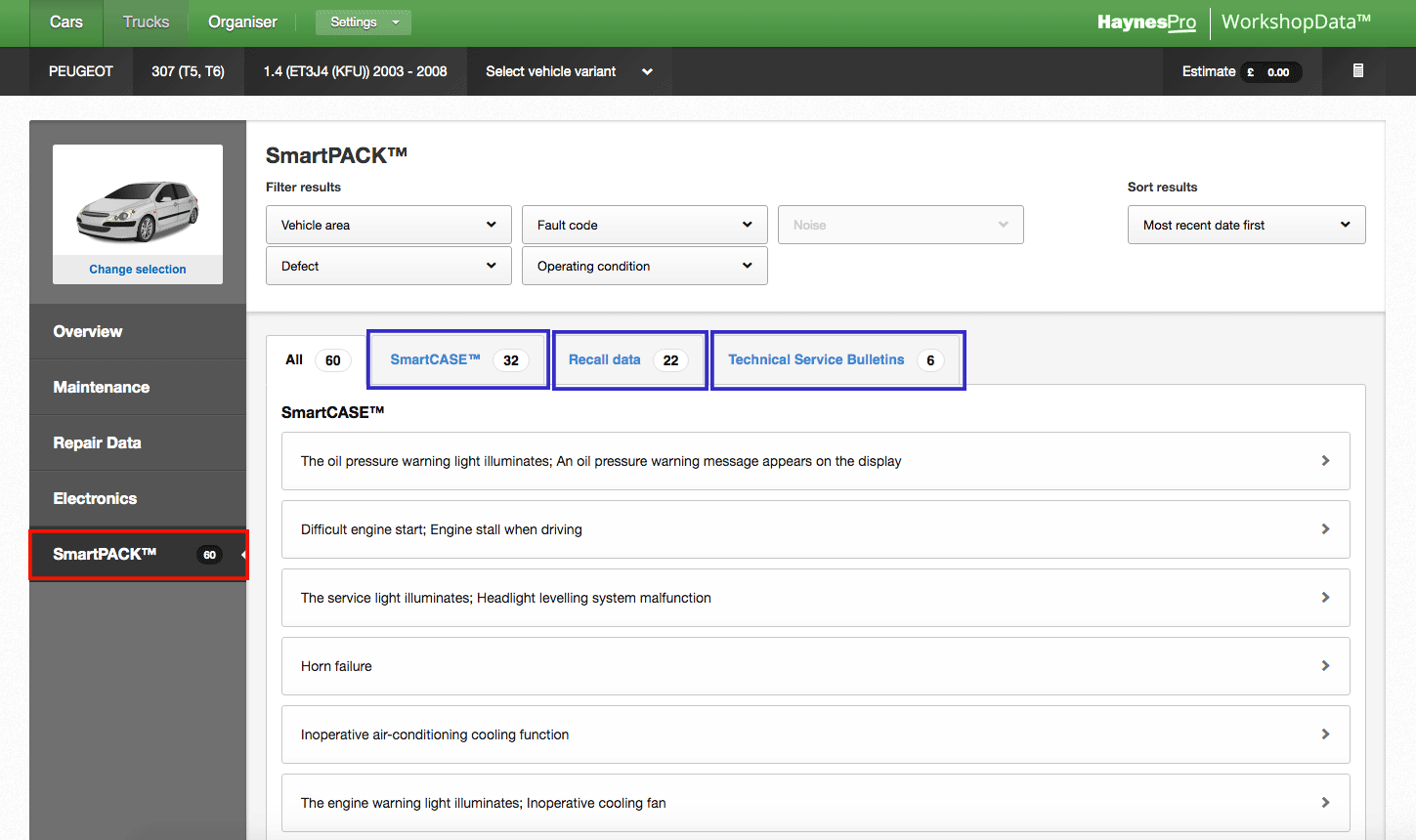 HaynesPro Online WorkShopData | Full Pack